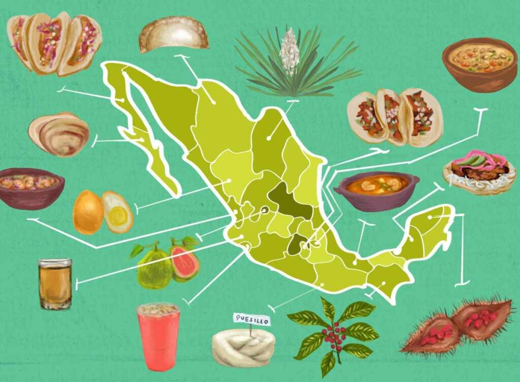 Mexico City Food Guide for USA Travelers