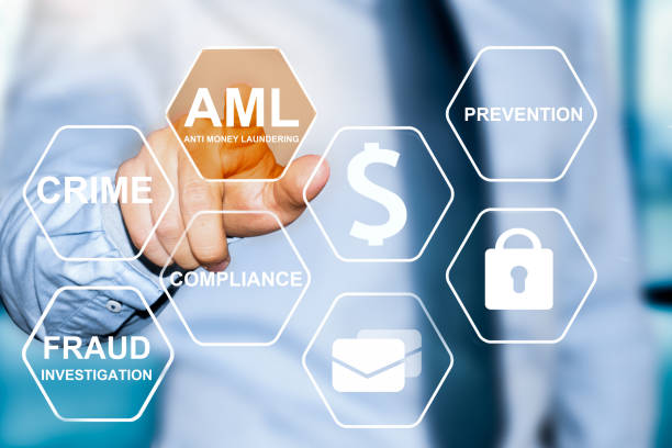 Monitoring in AML Compliance