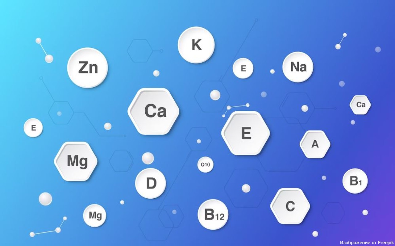 Ultimate Hcooch Ch2 H2o Guide: Reactions Revealed