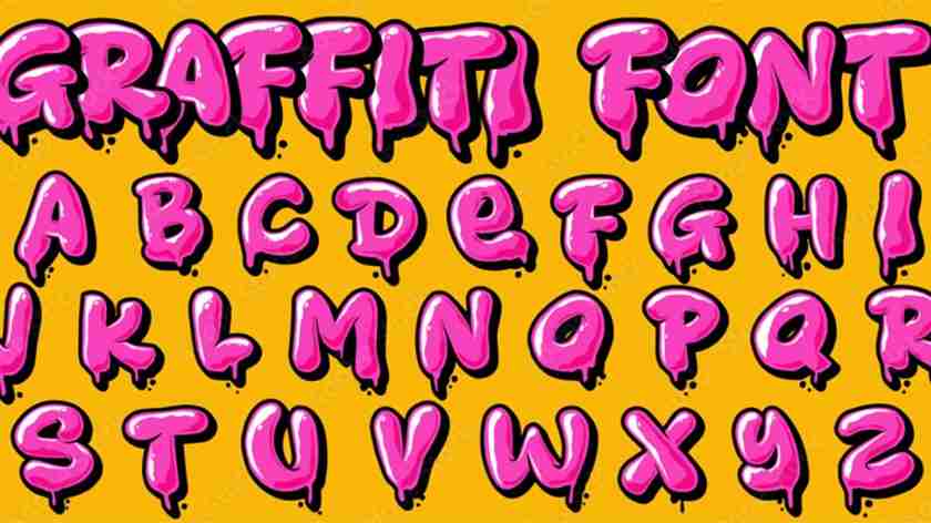 Practical Guides to Creating Bubble Letters