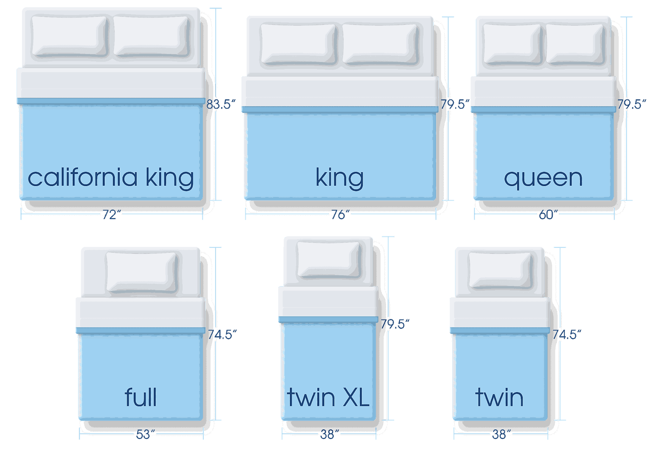 King Size Bed Dimensions: 76×80 Inches Guide