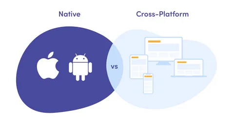Cross-platform vs native development
