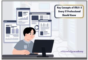 Key Concepts of ITIL® 5 Every IT Professional Should Know