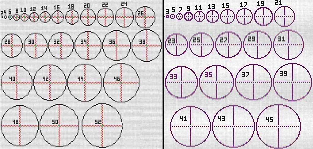 Practical Uses for Circle Generators in Minecraft