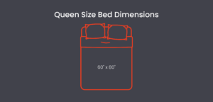 Queen Bed Dimensions: The Complete 2026 US Guide
